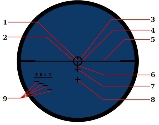 sniper scope