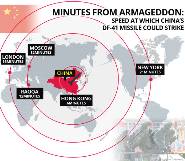 china missile three